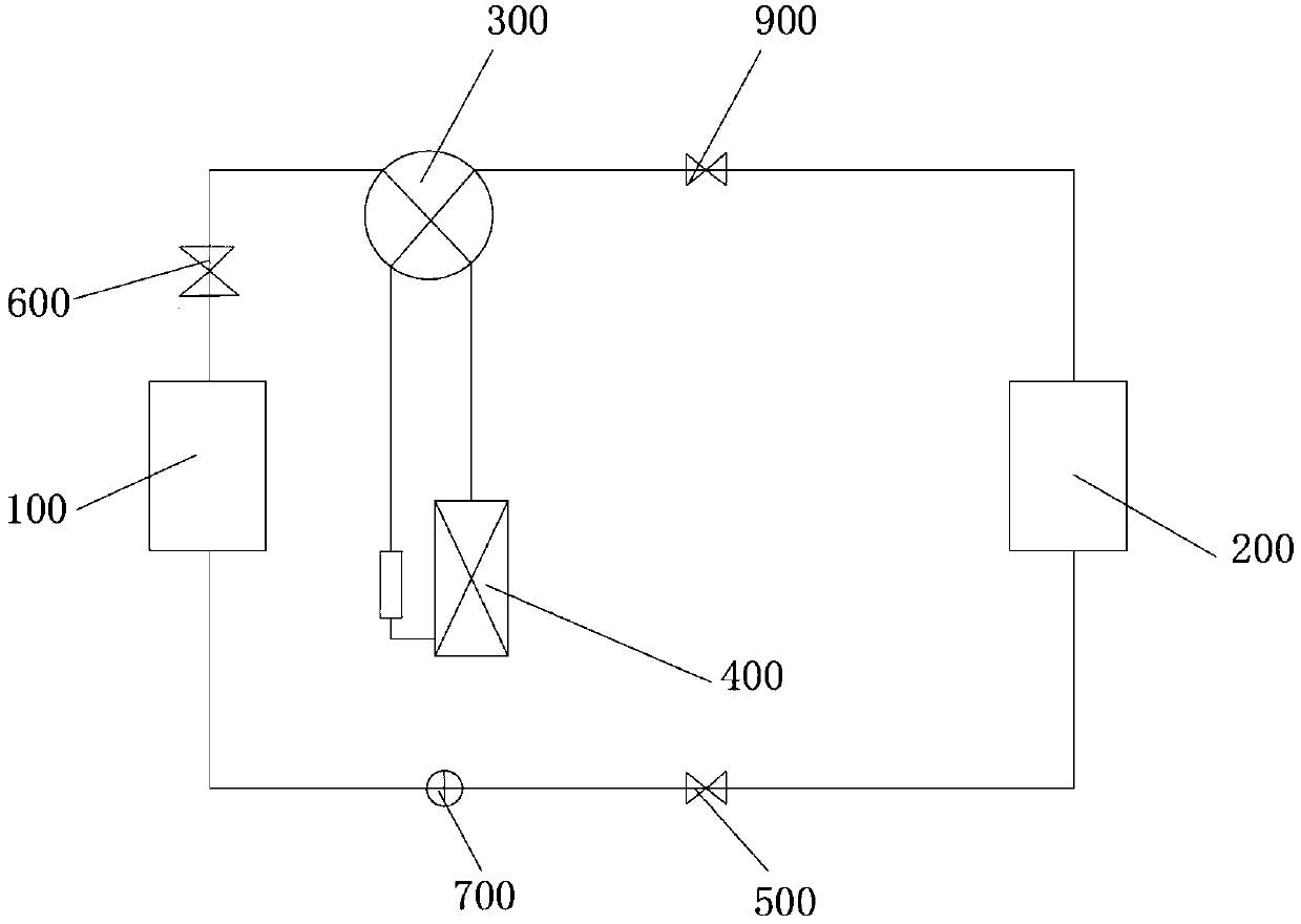 Control method and control device of air conditioner, computer readable storage medium and air conditioner