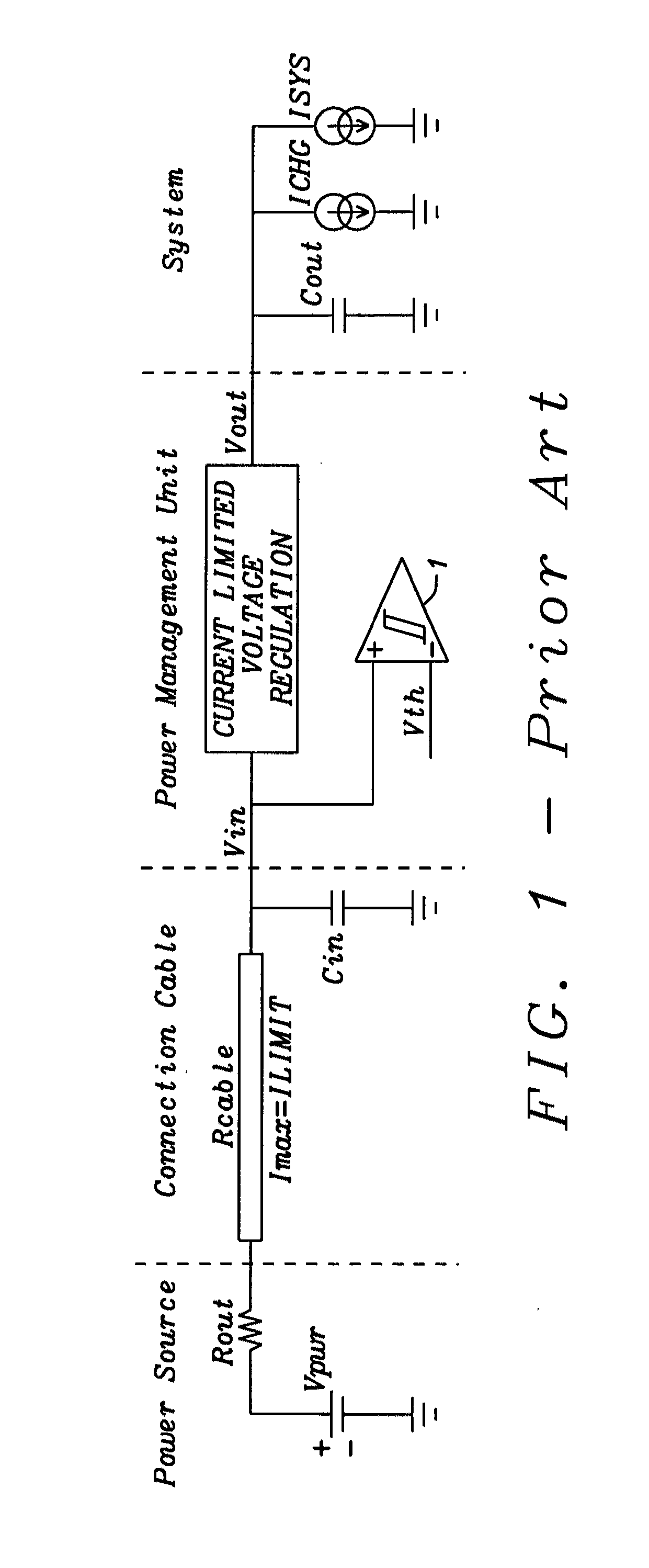 Analog current limit adjustment for linear and switching regulators