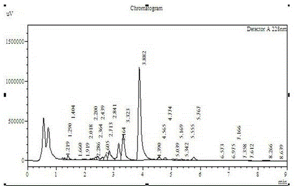 Fermentation production method of fidaxomicin