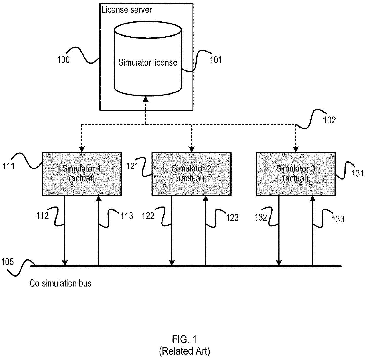 Co-simulation repeater with former trace data