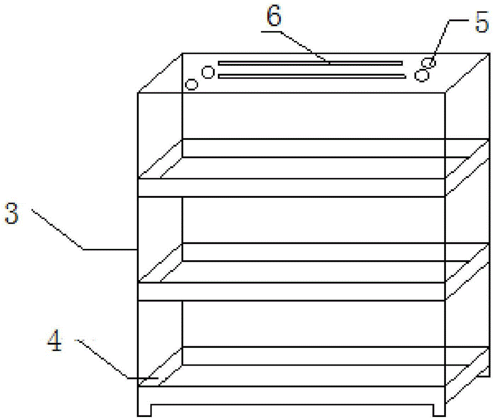 Ecological slope experiment system and using method thereof