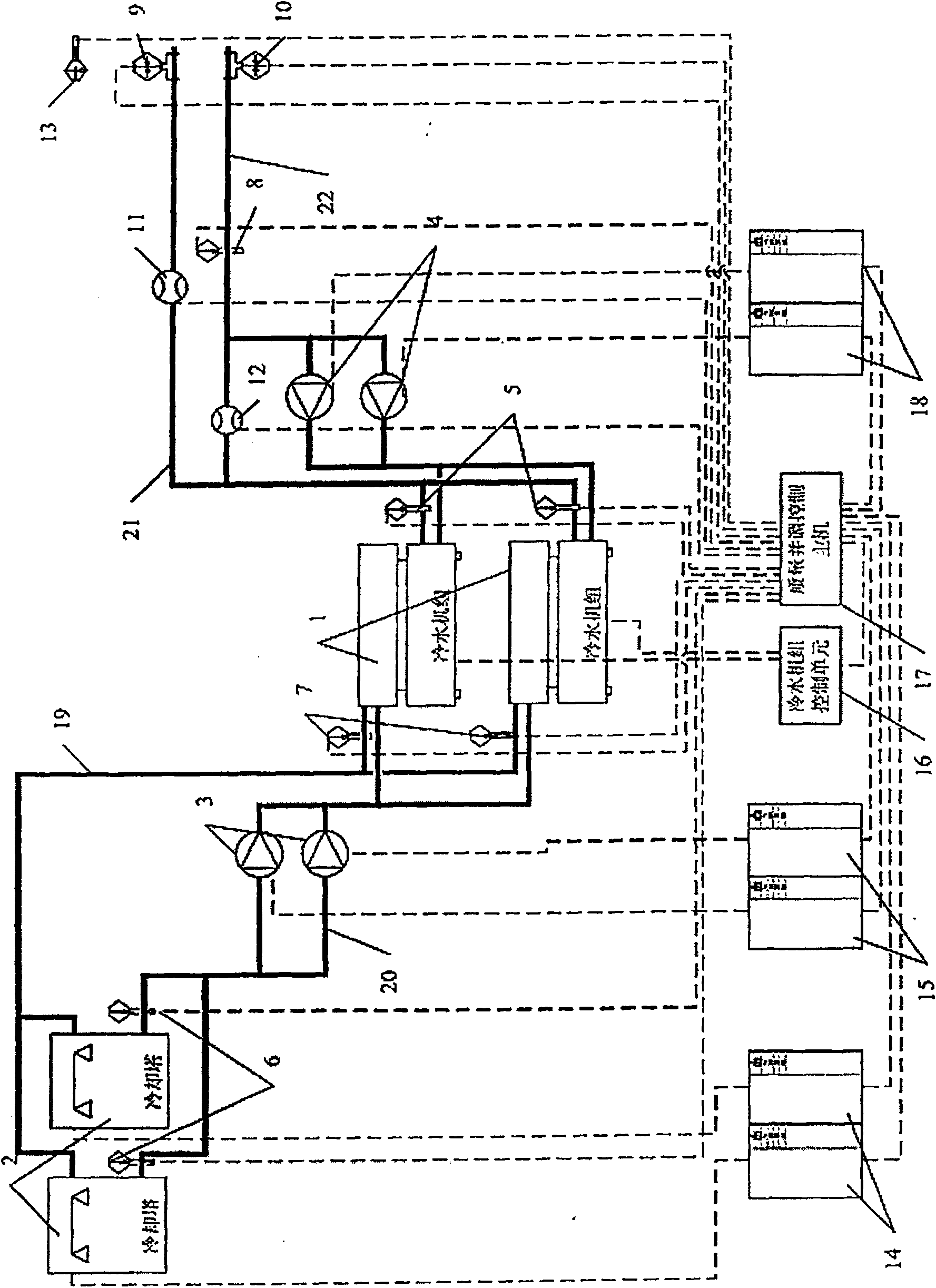 Quality and regulation control method and system for chill station of central air conditioner