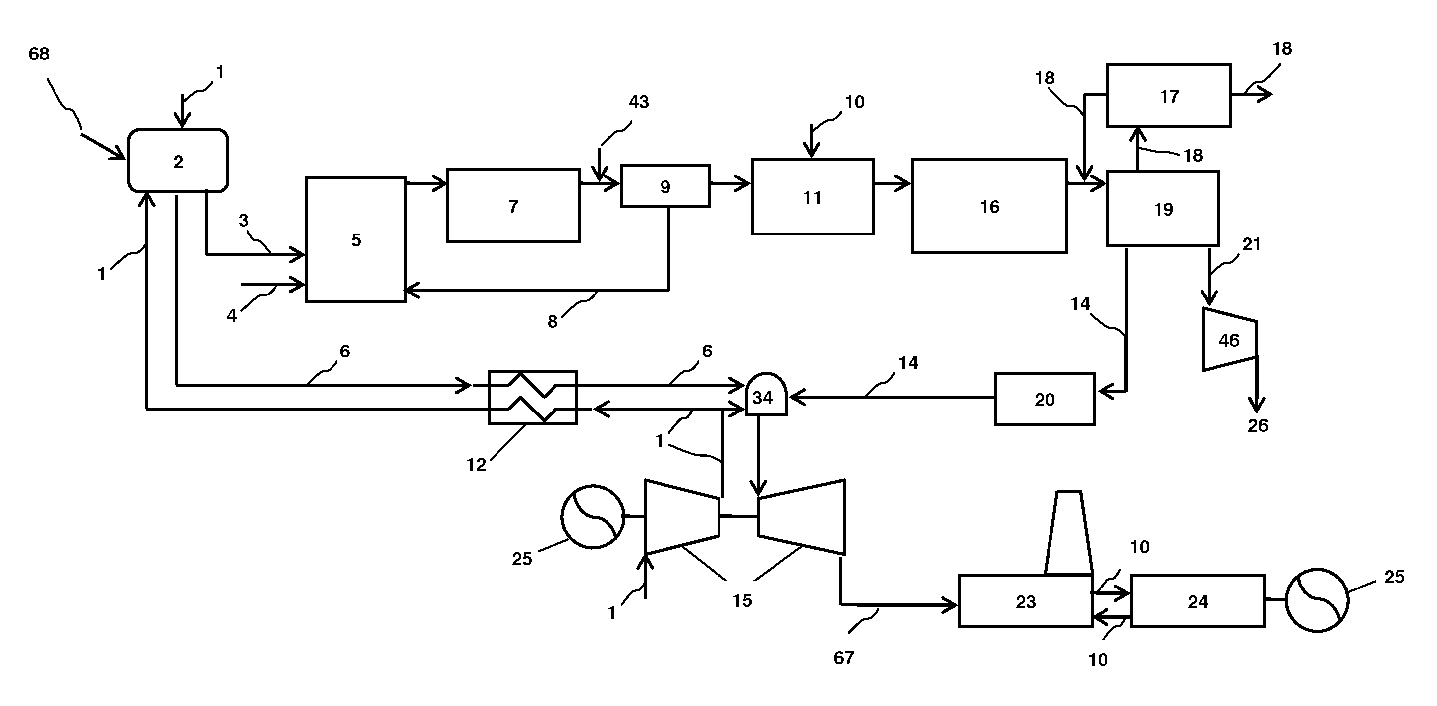 Efficient low rank coal gasification, combustion, and processing systems and methods