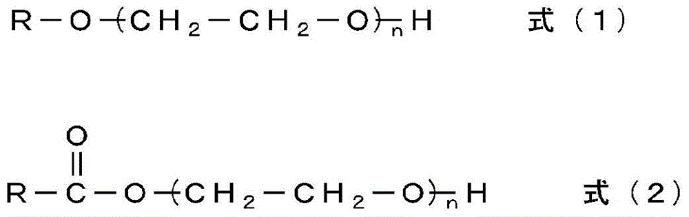 Styrenic resin composition for optics