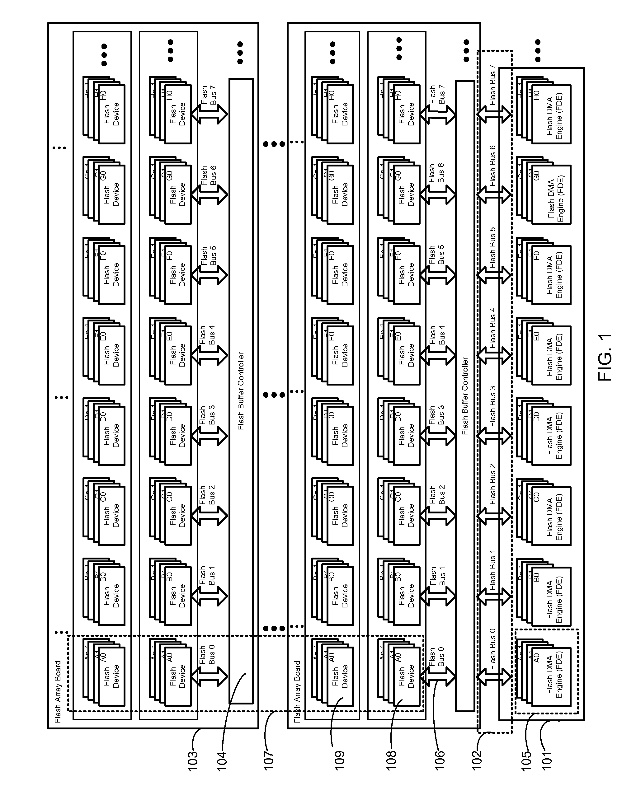 Optimized placement policy for solid state storage devices