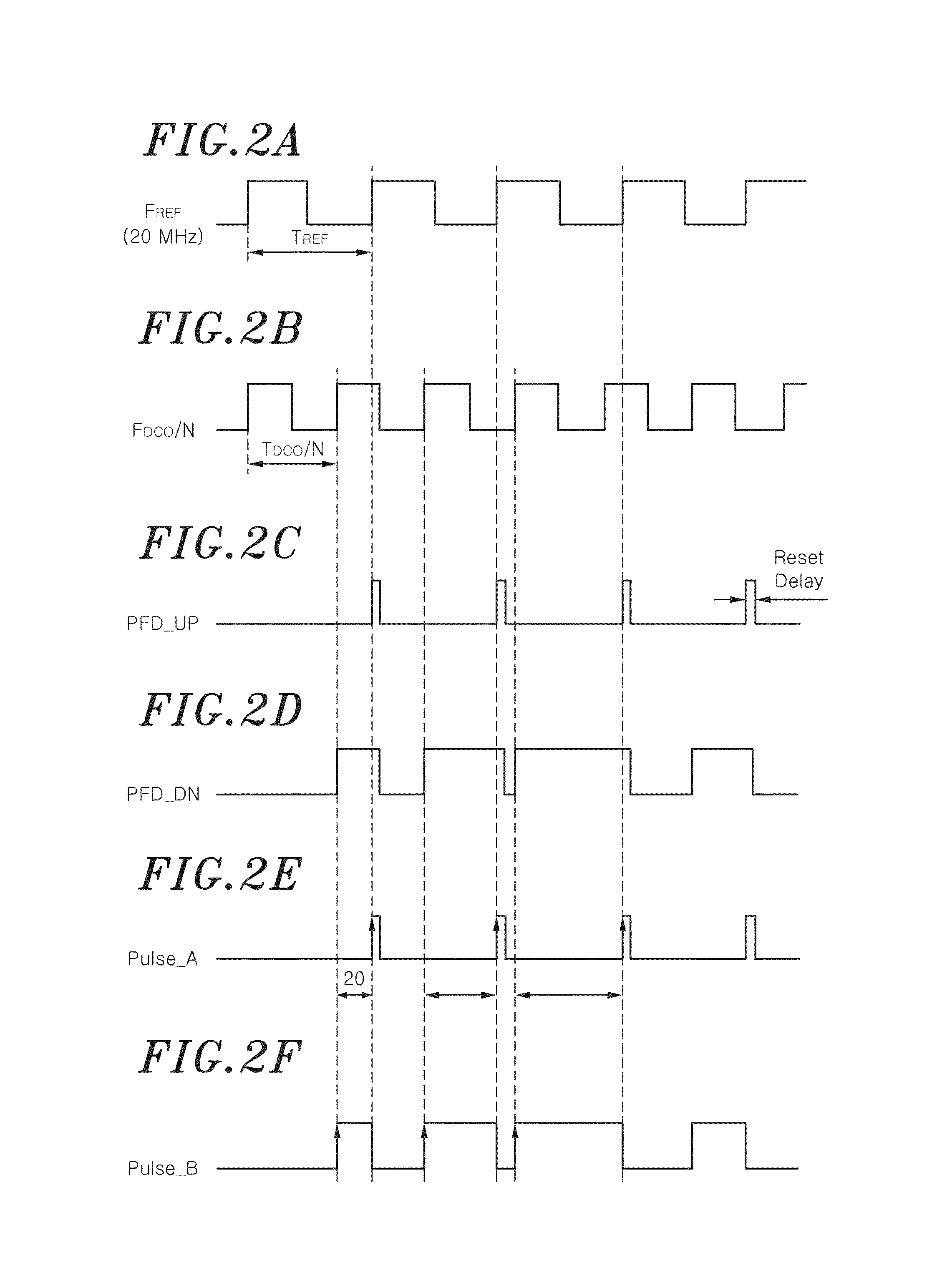 Digital phase-locked loop apparatus using frequency shift keying and method of controlling the same