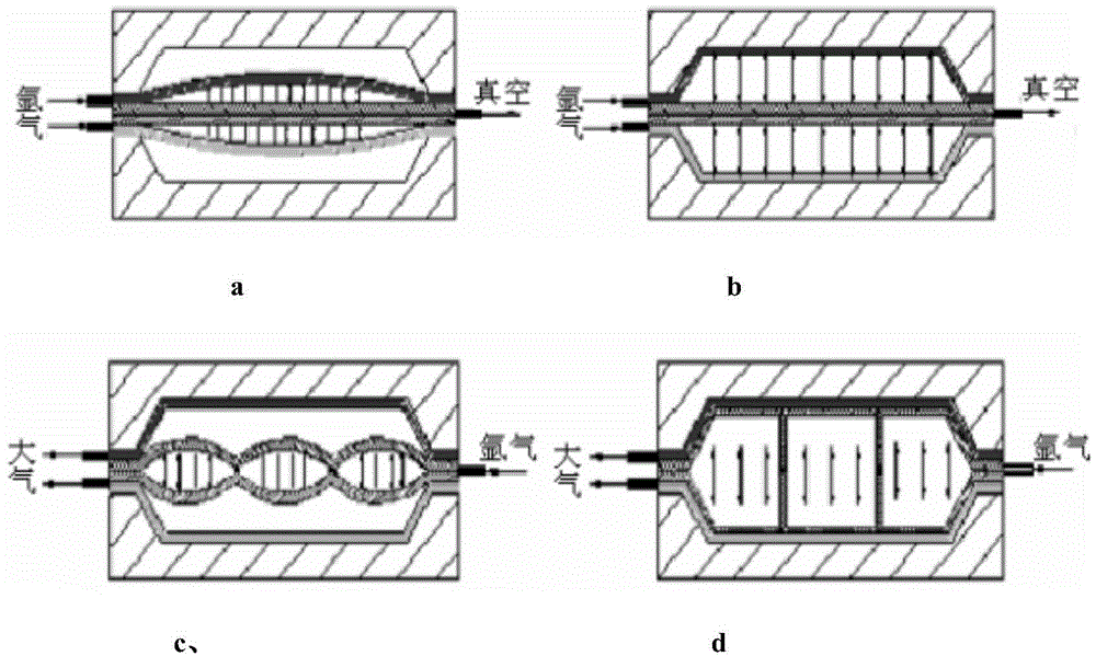 Forming method of superplastic forming/diffusion connecting four-layer structure of grid with variable depth-width ratio