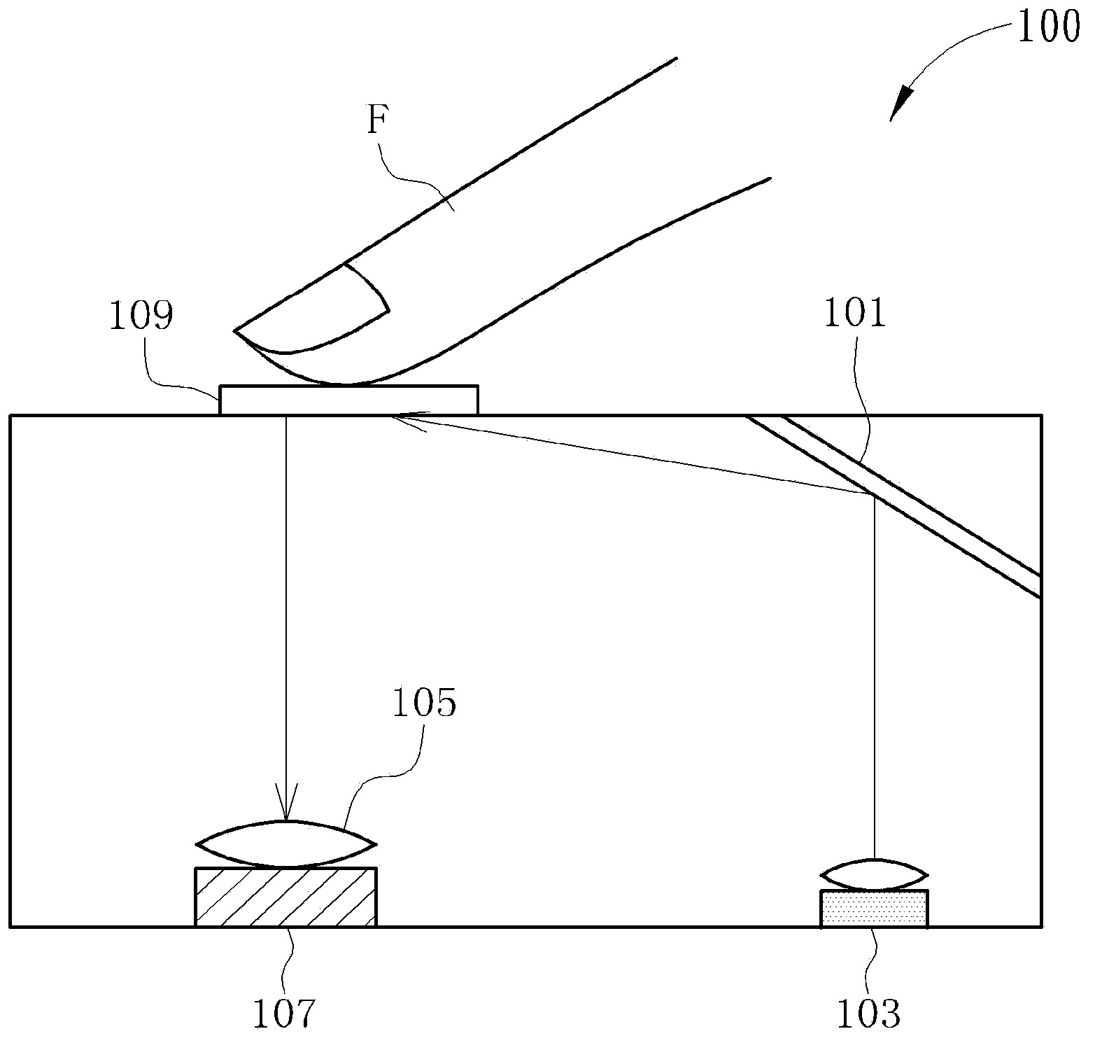 Image acquisition device and optical displacement estimation device