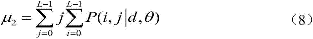 Analysis method of video-based crowd density and abnormal behavior detection system