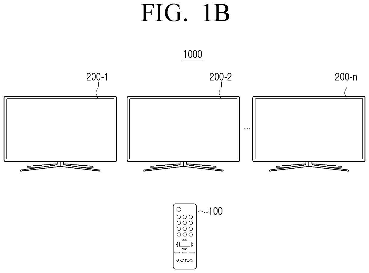 Remote control, electronic apparatus and pairing method thereof