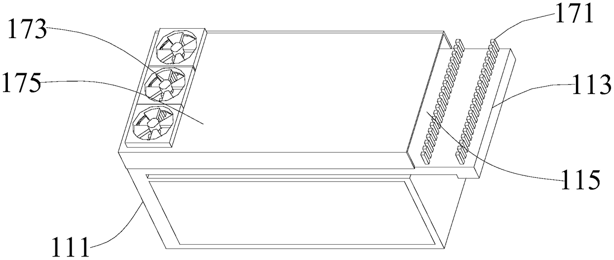 Battery box, battery heat dissipation system and electric car