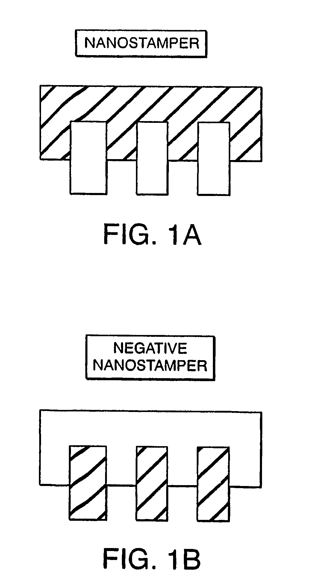 Method for assaying cell movement