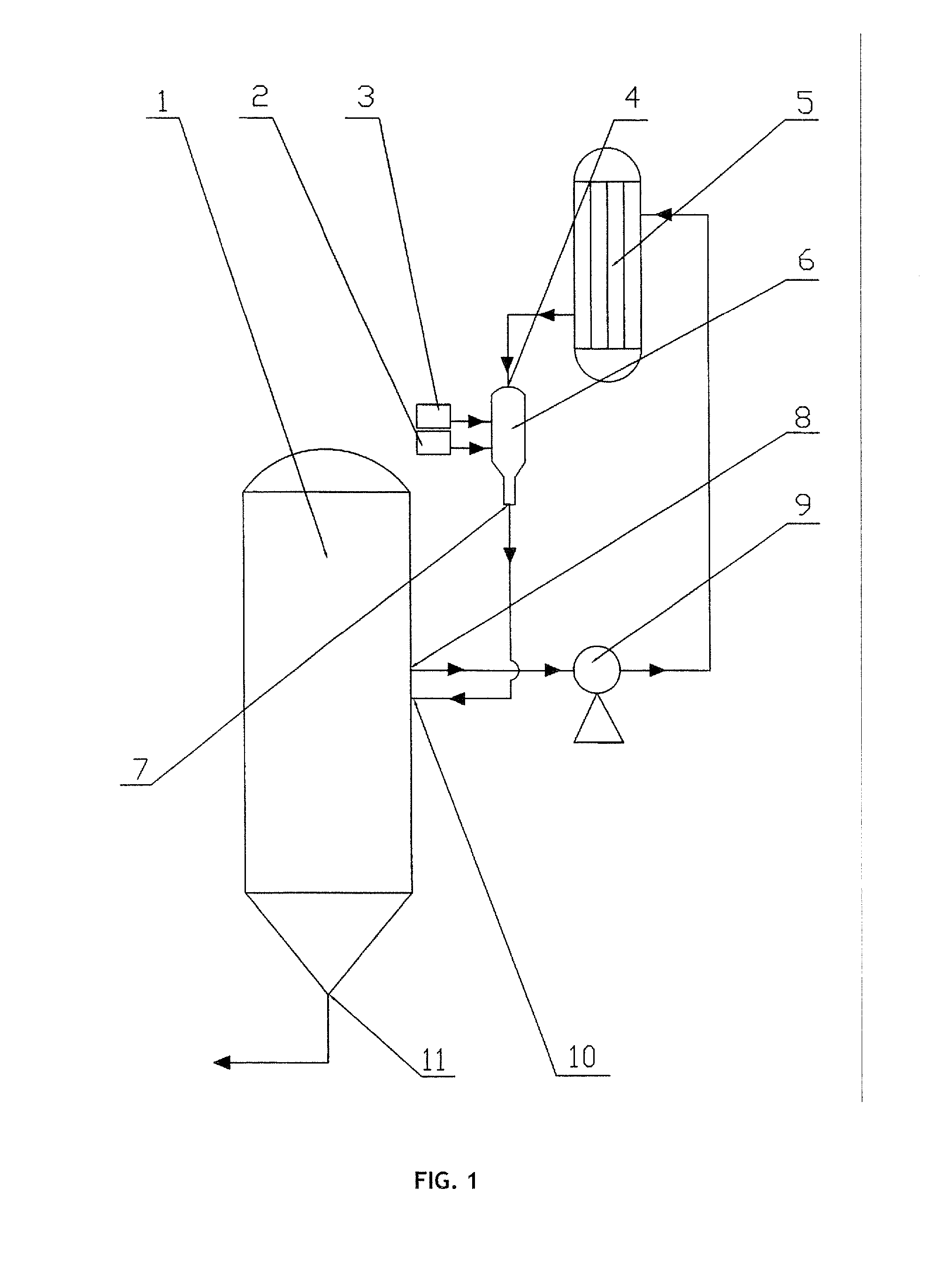 Process and apparatus for producing an intermediate in the synthesis of acesulfame potassium