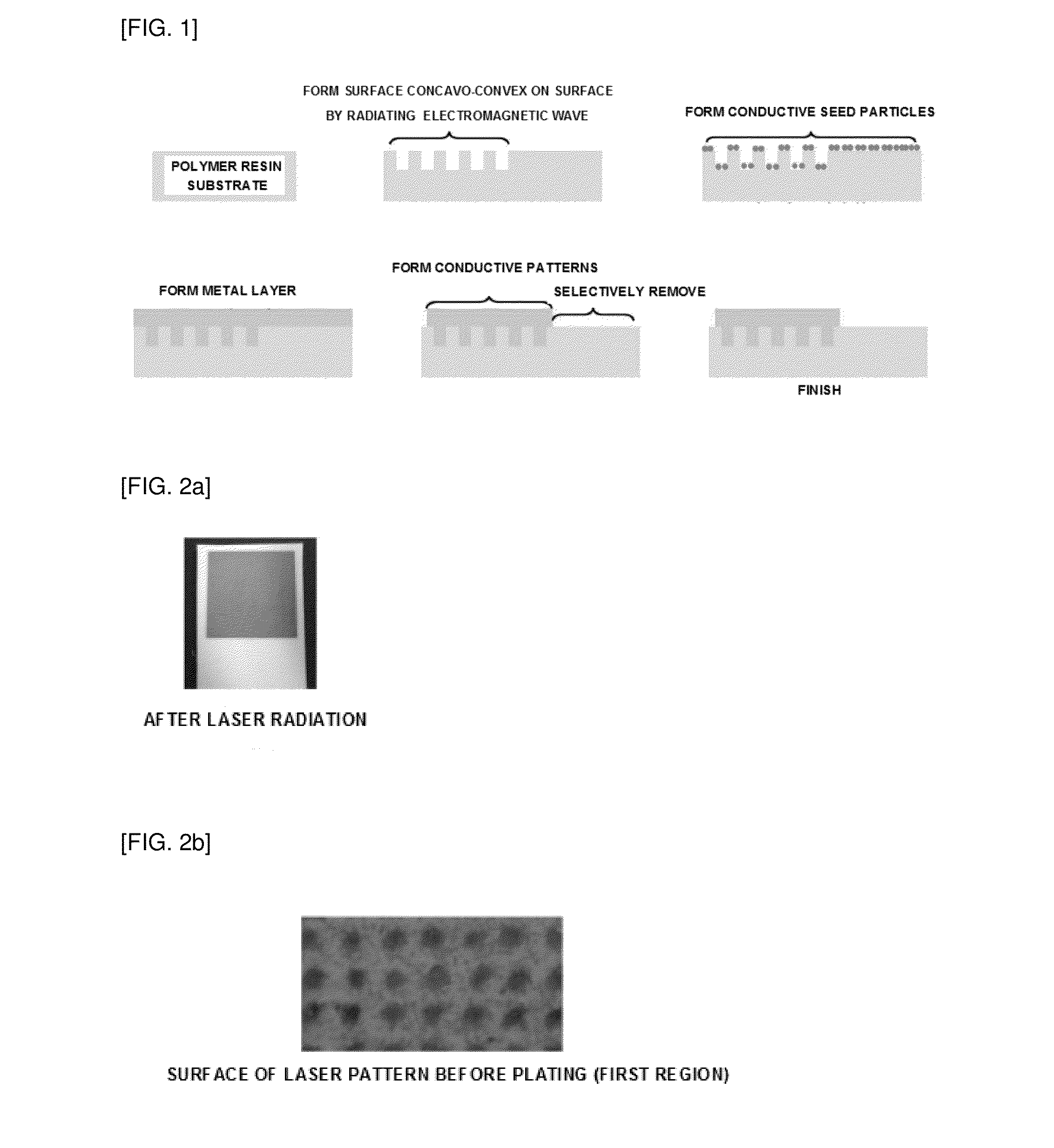 METHOD FOR FORMING CONDUCTIVE PATTERN BY DIRECT RADIATION OF ELECTROMAGNETIC WAVE, AND RESIN STRUCTURE HAVING CONDUCTIVE PATTERN THEREON (As Amended)