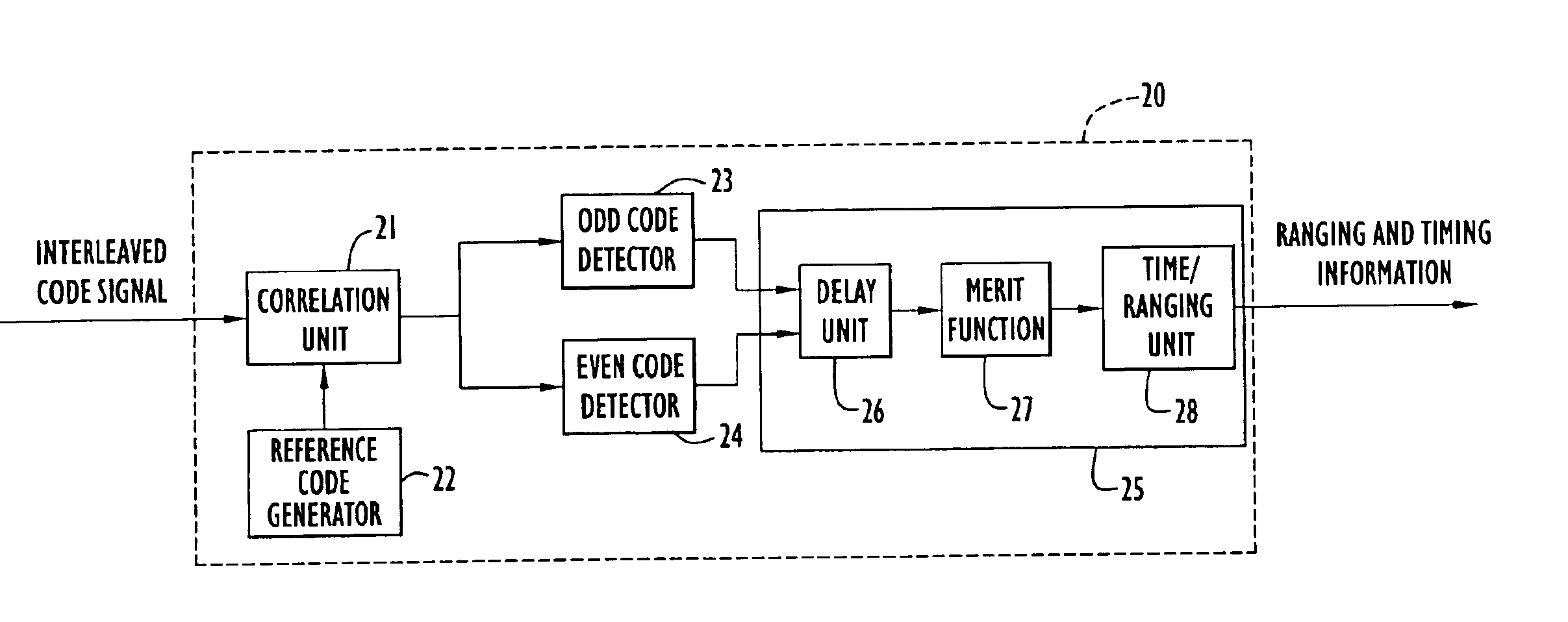 Method and apparatus for detecting an interleaved code