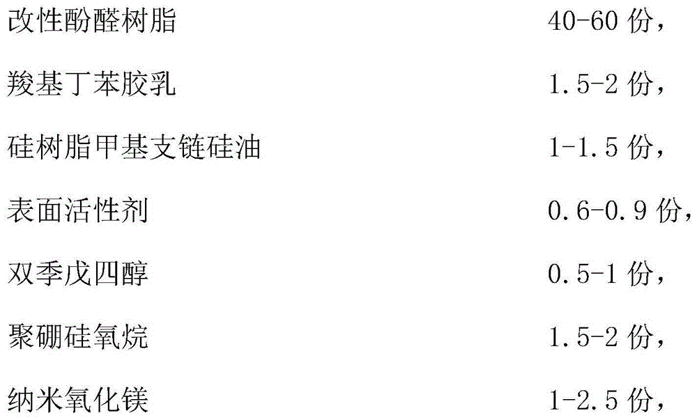 Modified phenolic resin adhesive for chemical resistant laminate