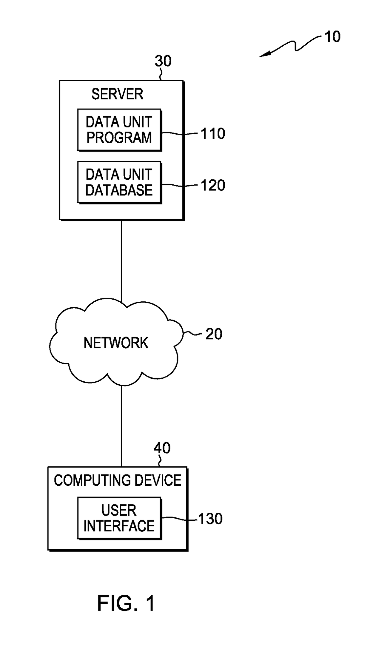 Model-based design for transforming data