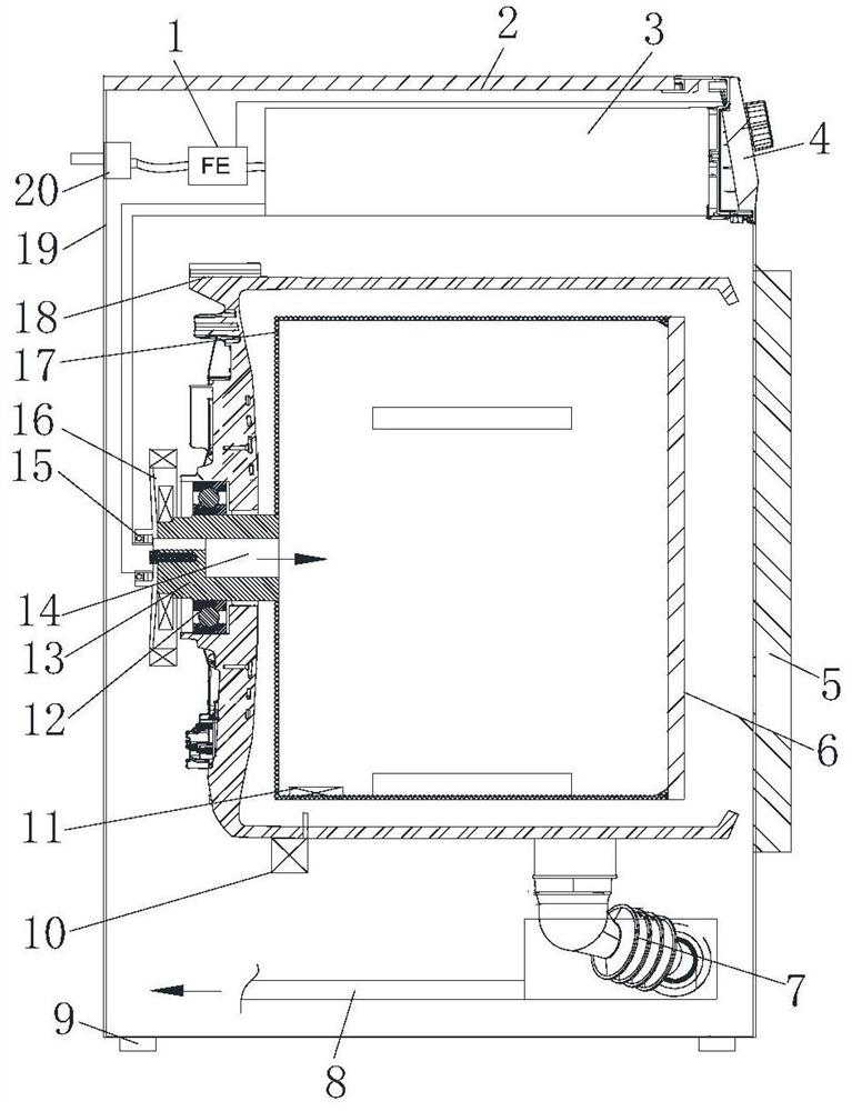 Roller washing machine control method and roller washing machine