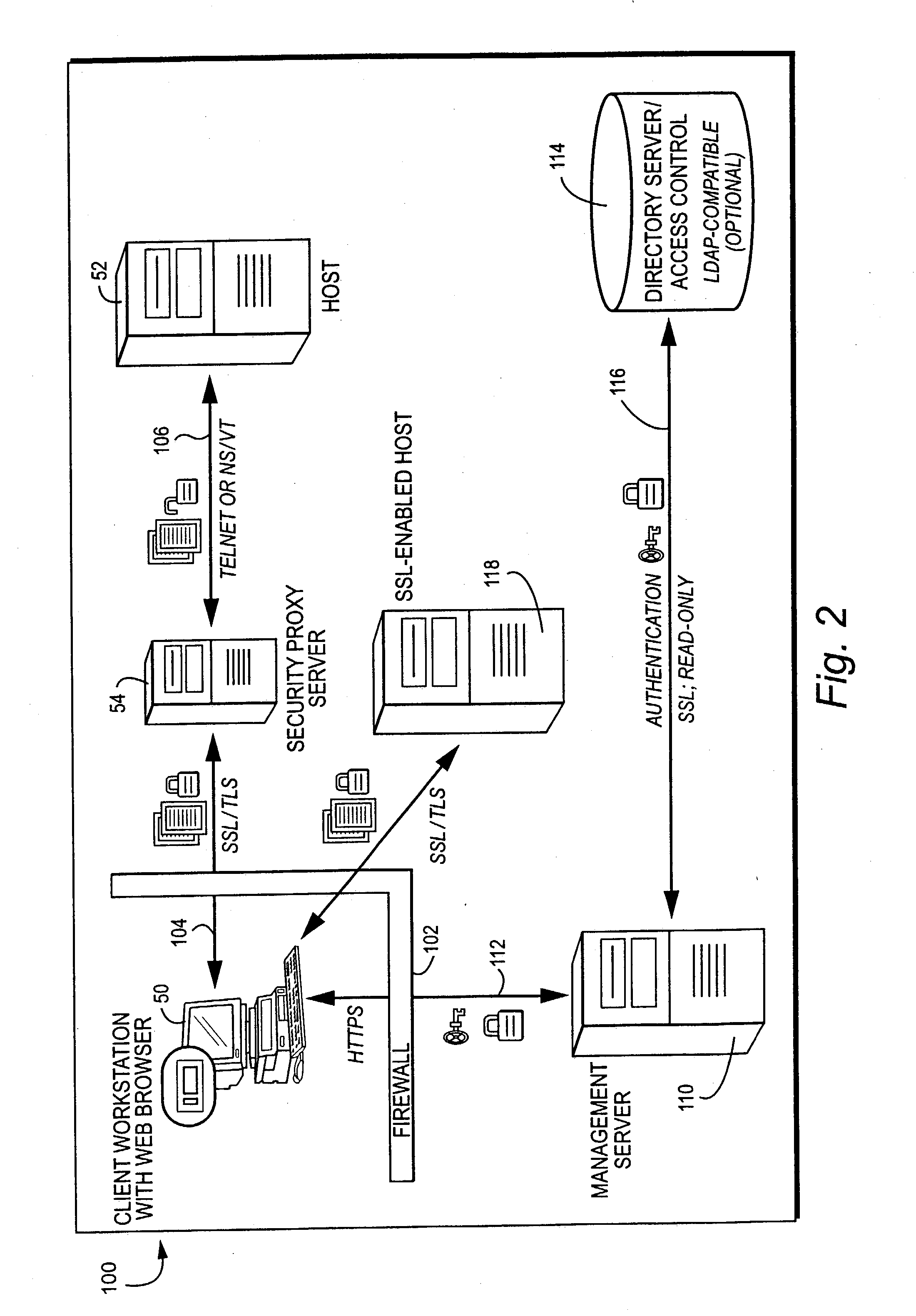 Proxy server security token authorization