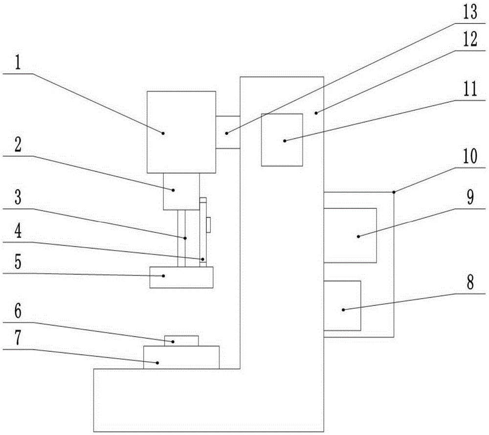 Special-purpose controller of electronic press, and control method