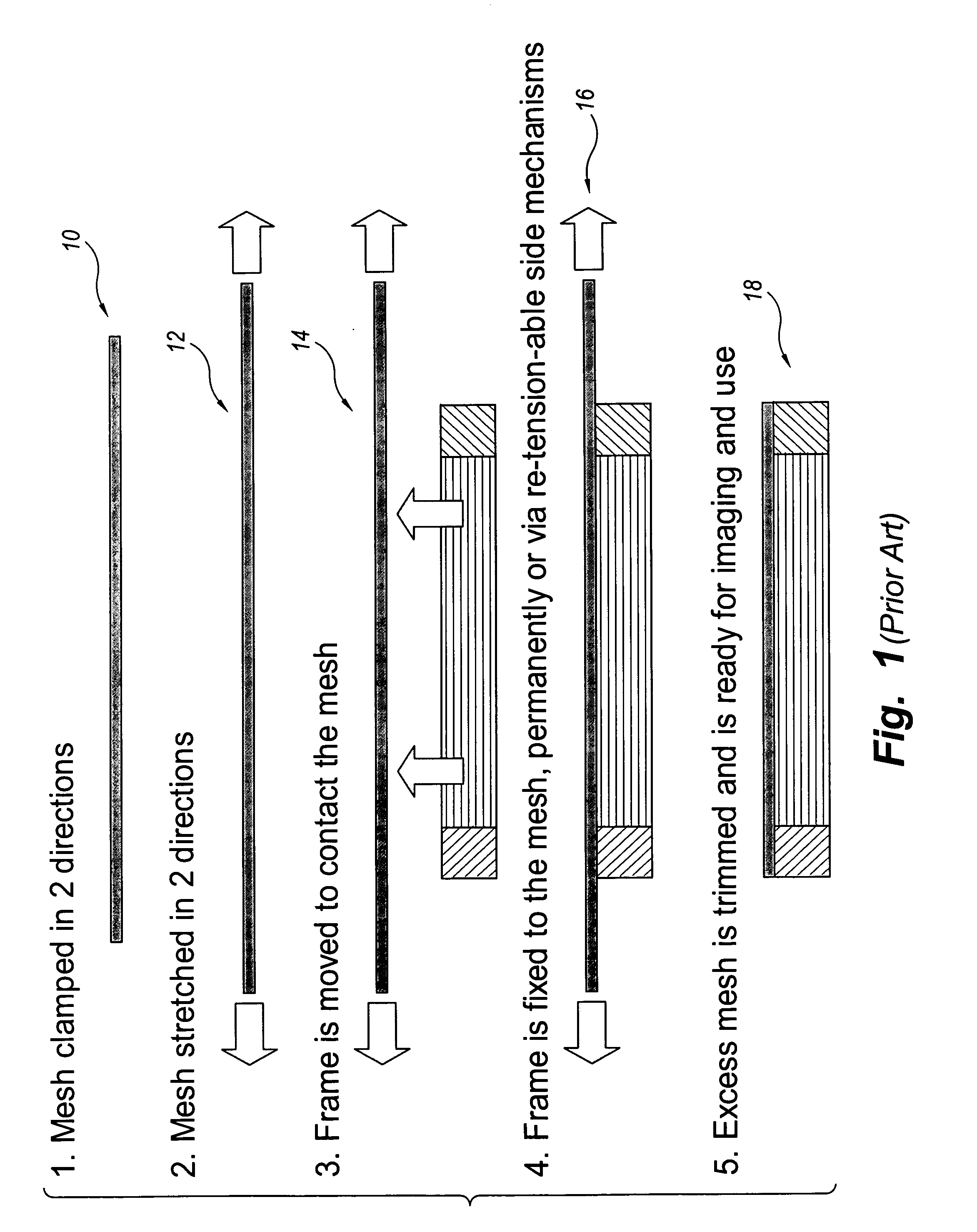 Method and apparatus for stretching and mounting a screen printing screen