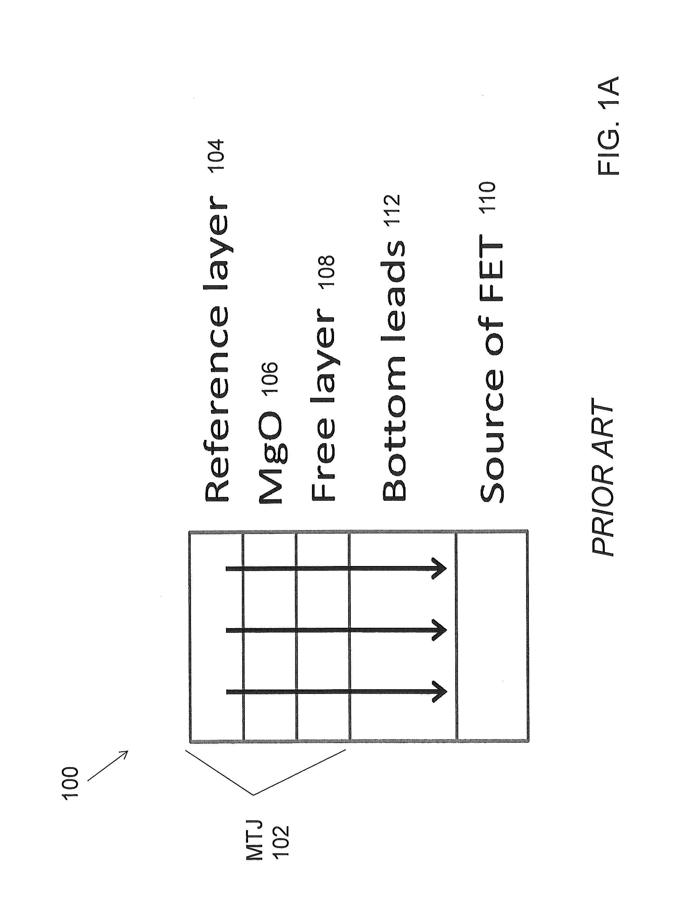 Spin hall effect assisted spin transfer torque magnetic random access memory