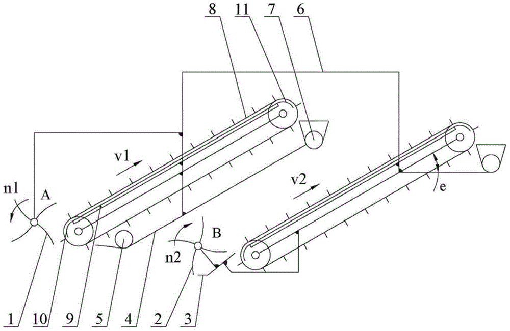 Harvesting device capable of realizing layered collection and soil removal