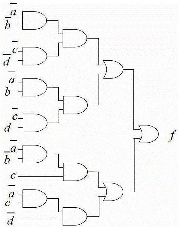 A Subcircuit Extraction Method of Digital Logic Circuit