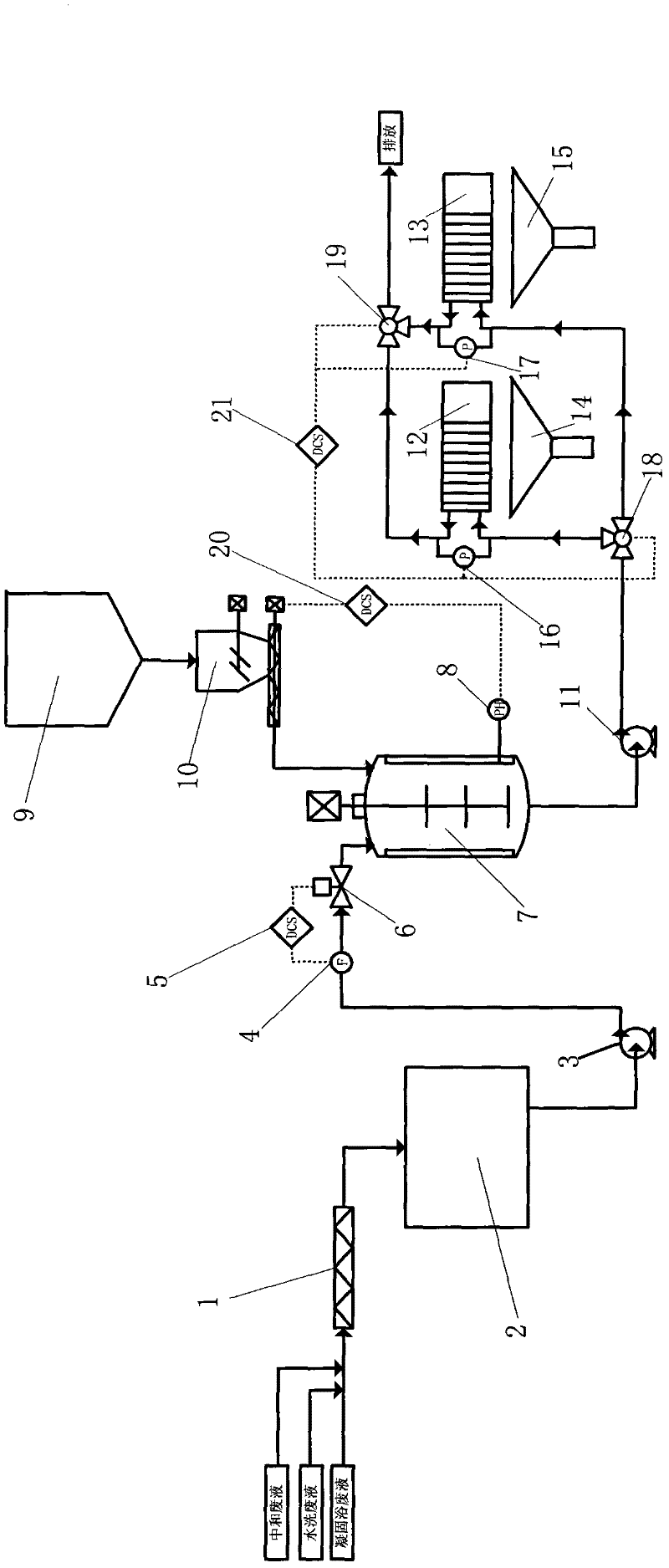 Method for treating sulfuric acid wastewater in the production process of poly-p-phenylene terephthalamide fiber and its treatment device