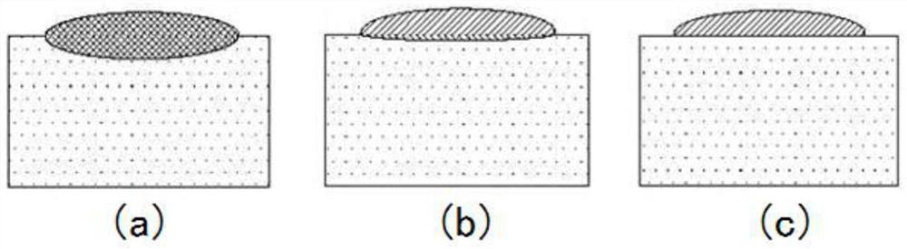 Corrosion prevention arrangement structure and method of heating surface of waste incineration boiler