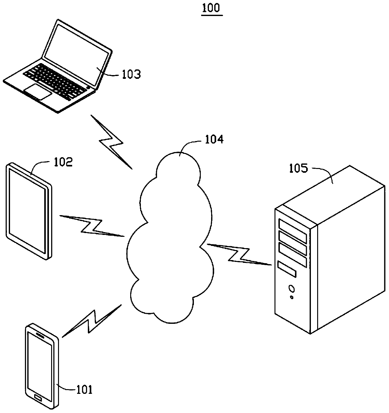 Medical term standardization method and device, computer equipment and storage medium