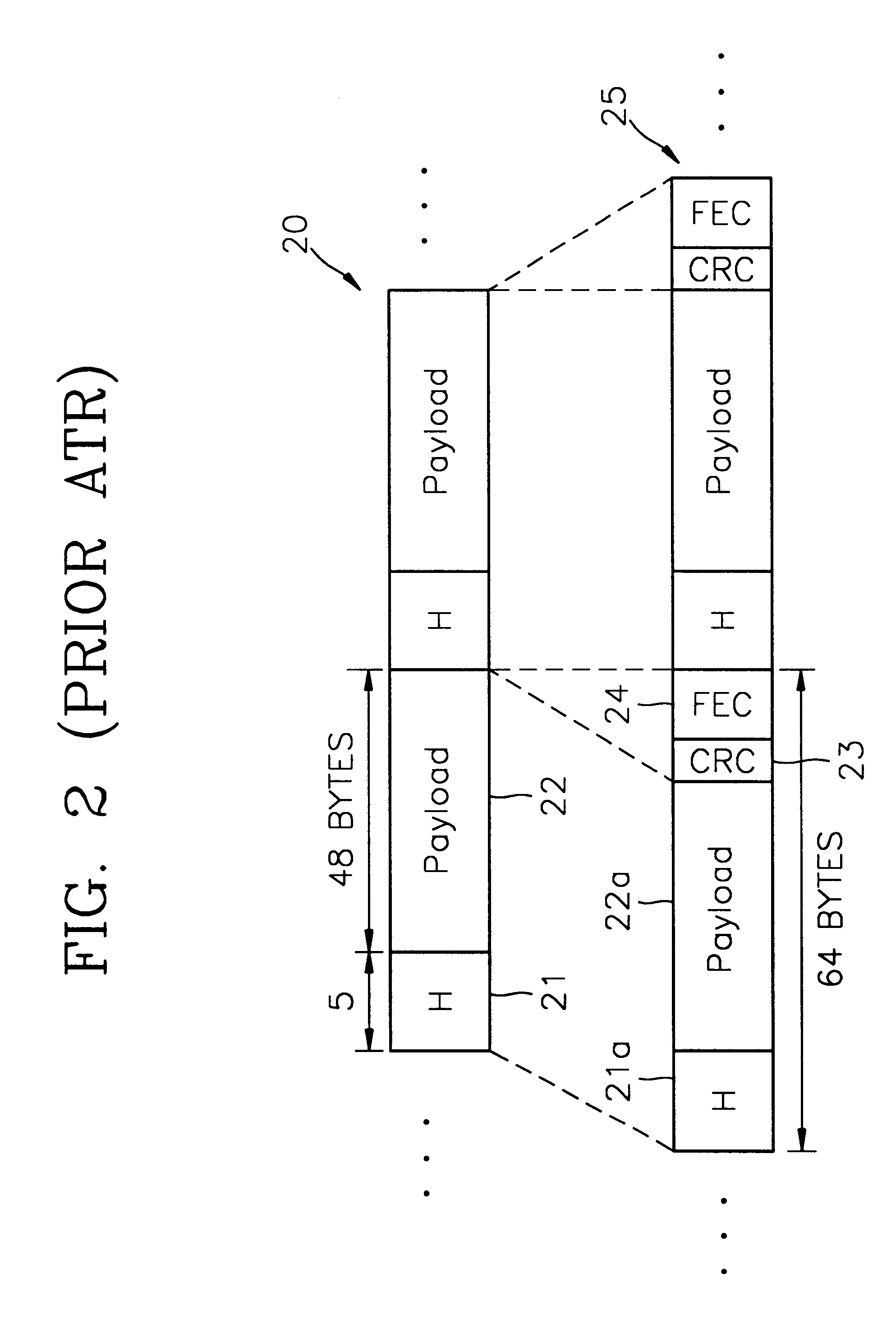 Method for controlling errors in link layer in wideband wireless communication and computer readable media therefor