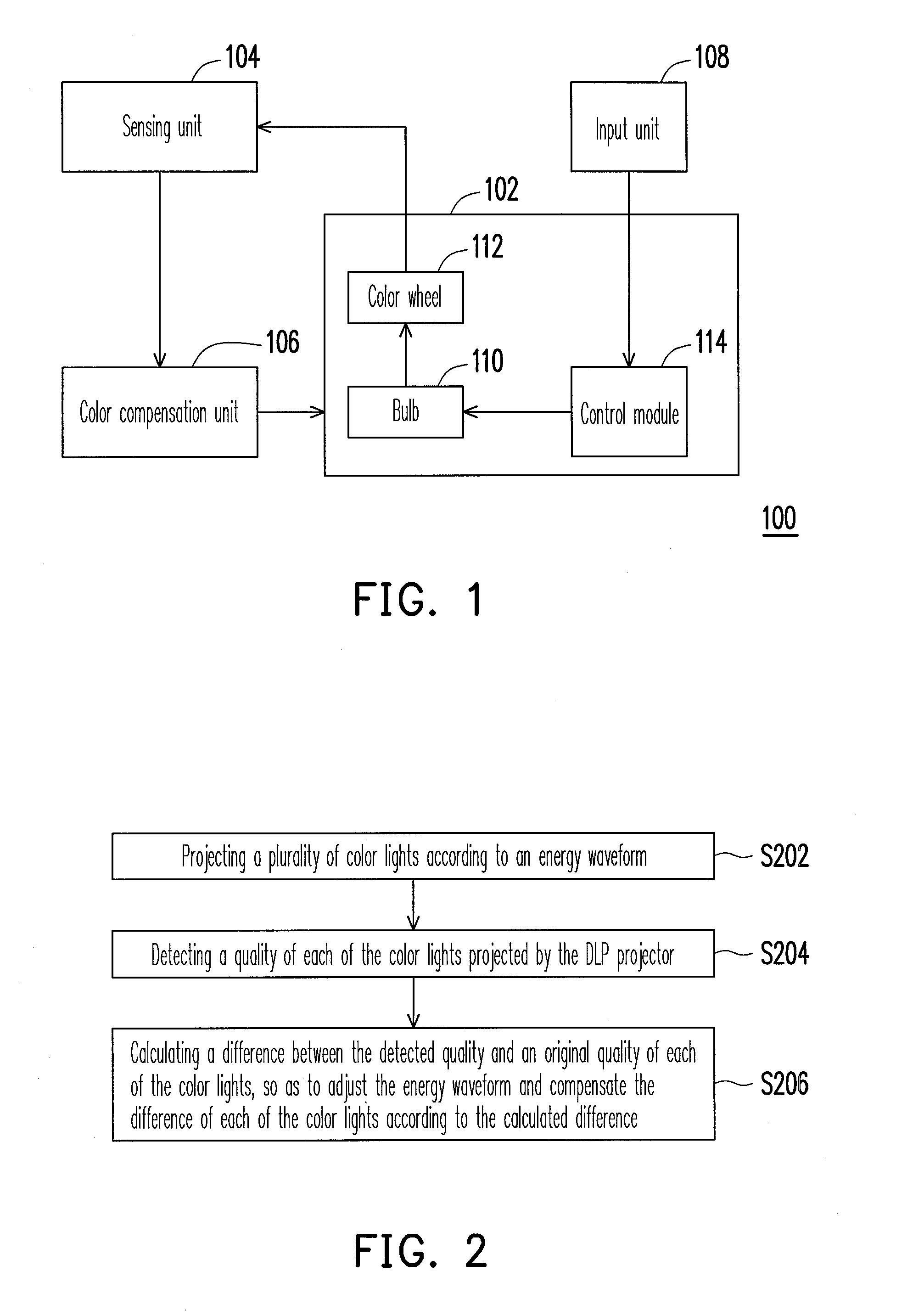 Dlp projector and color compensation method of bulb of dlp projector