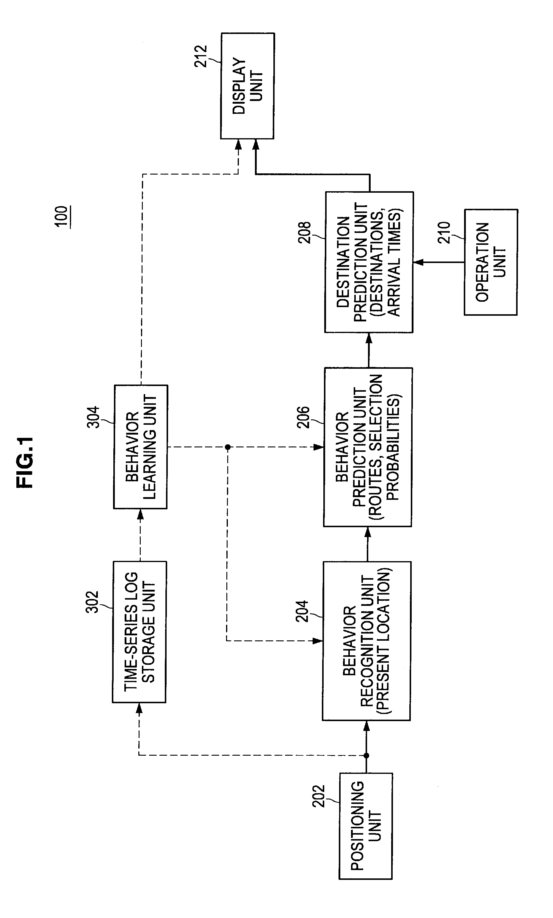 Information processing apparatus, information processing system, information processing method, and program