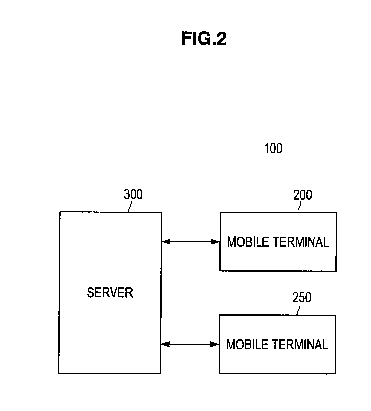 Information processing apparatus, information processing system, information processing method, and program