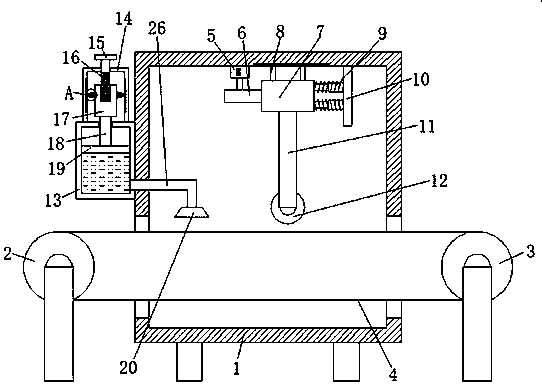 Shoe-making gluing device