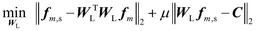 A composite fault diagnosis method for rolling bearings embedded in fault semantic space