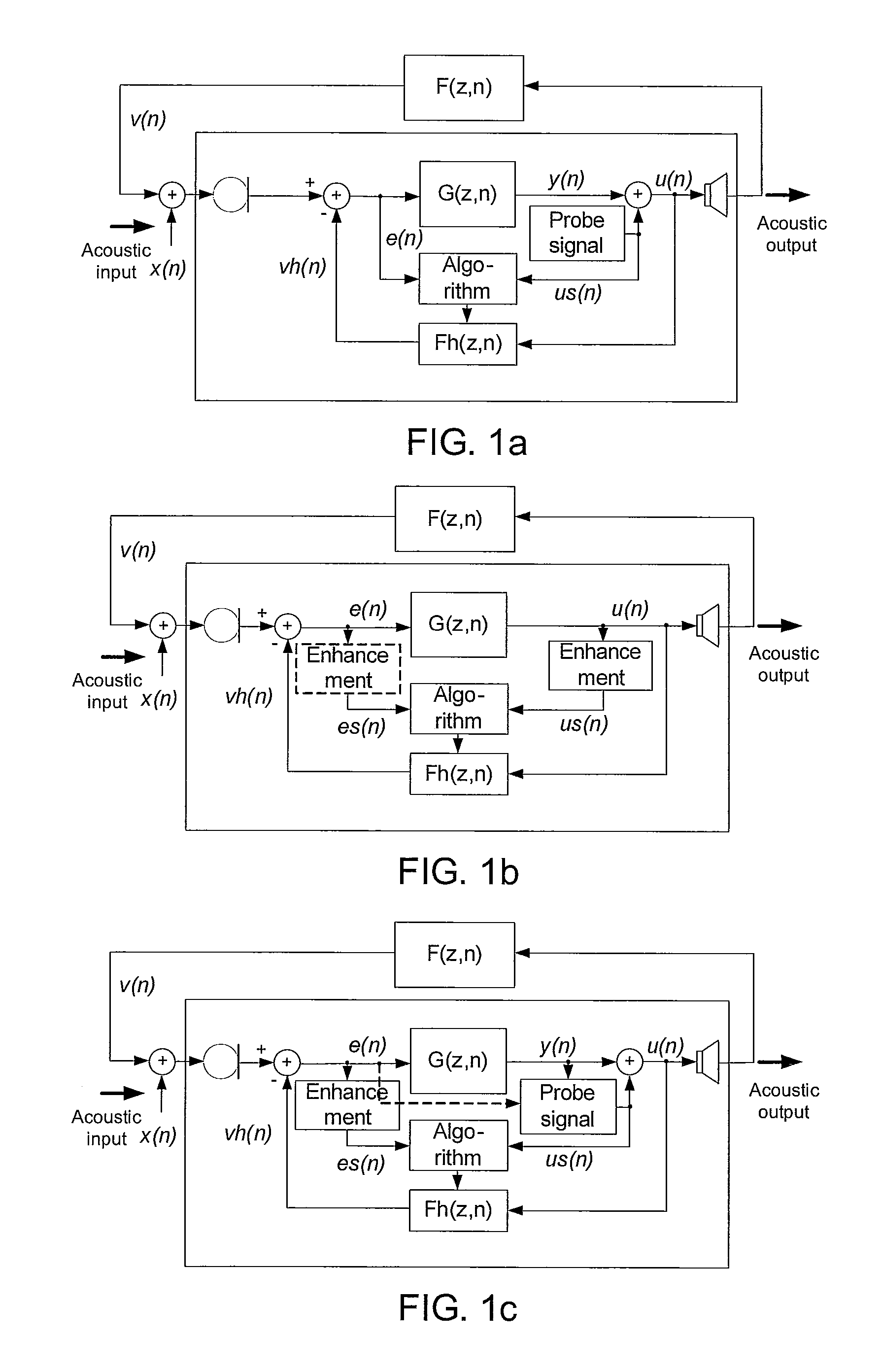 Adaptive feedback cancellation based on inserted and/or intrinsic characteristics and matched retrieval