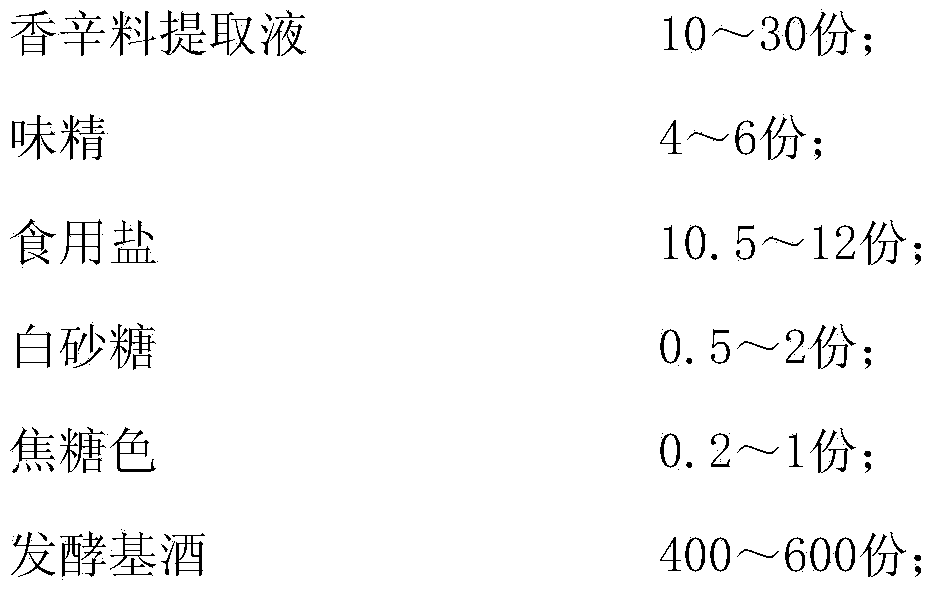 Seasoning wine and preparation method thereof