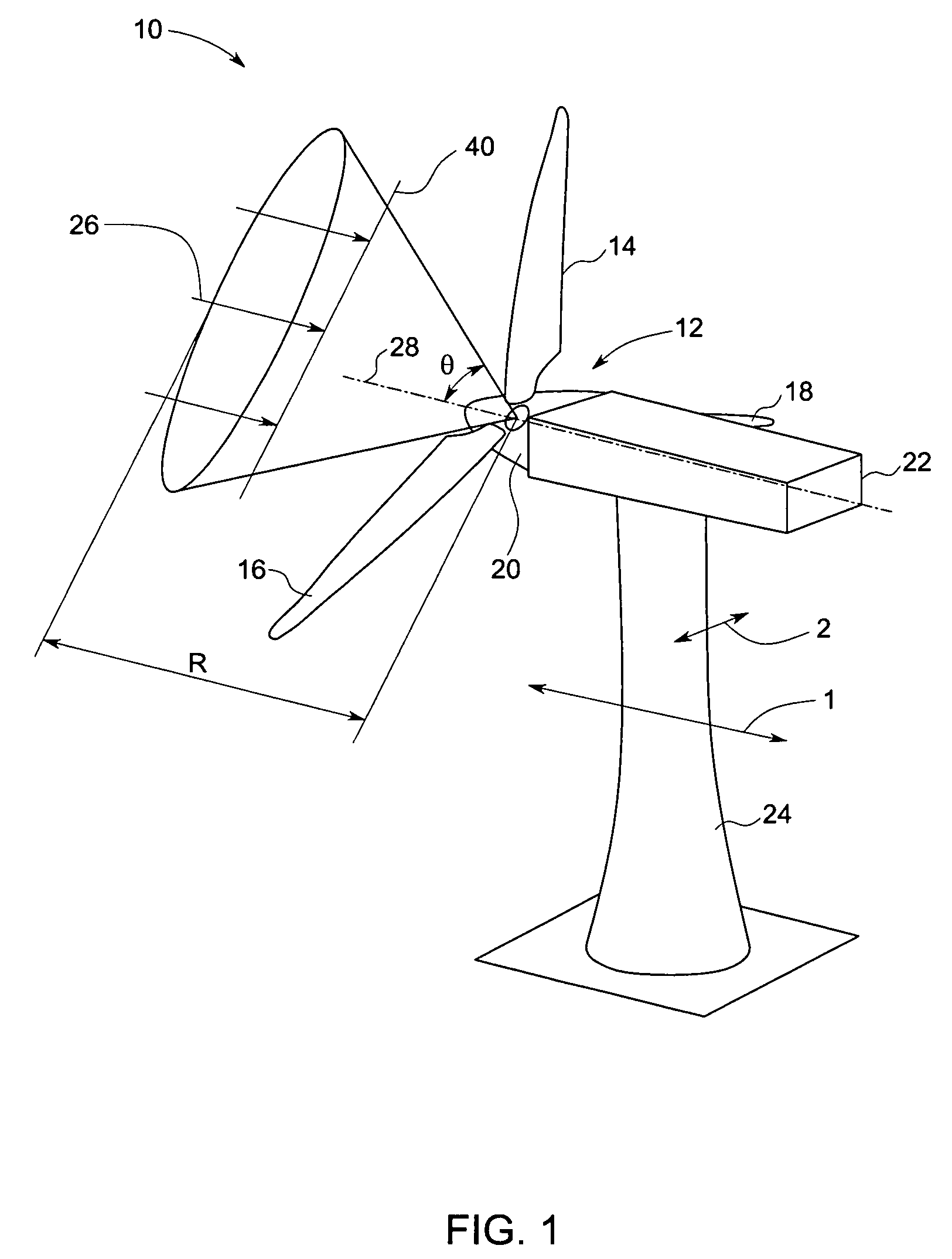 System and method for upwind speed based control of a wind turbine