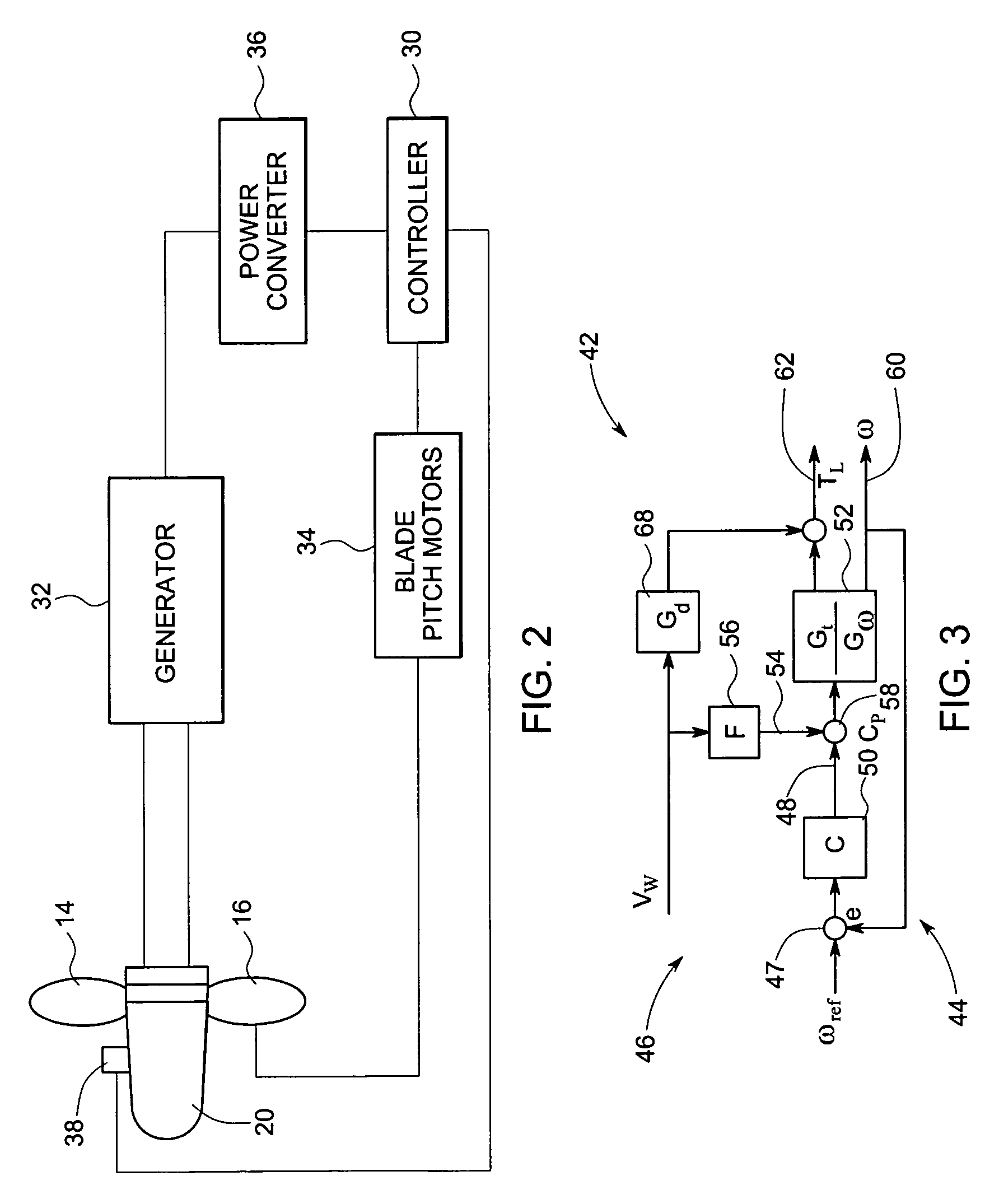 System and method for upwind speed based control of a wind turbine