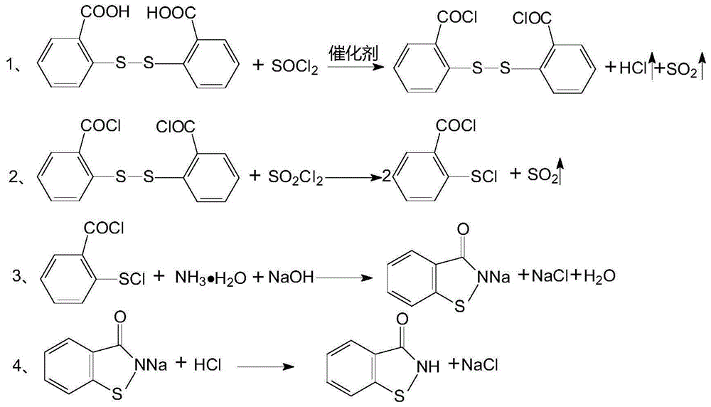 Method for treating and recycling process waste water generated during production of 1,2-Benzisothiazolin-3-One