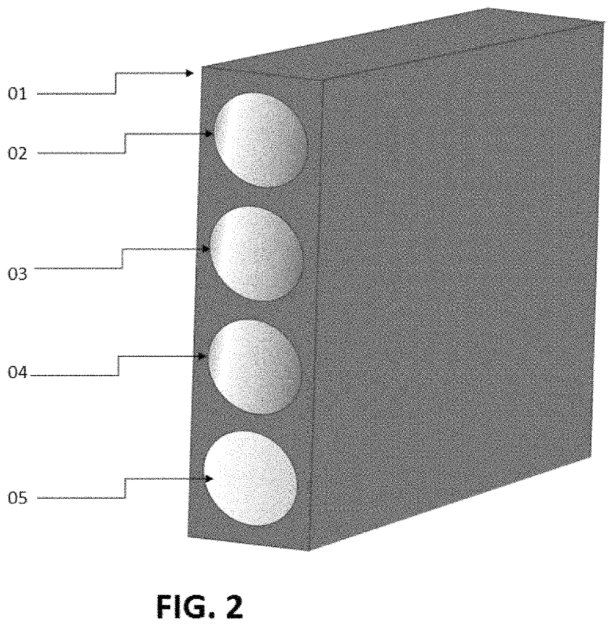 Compact apparatus for high-speed chemical spectral signature measurement and method of using same