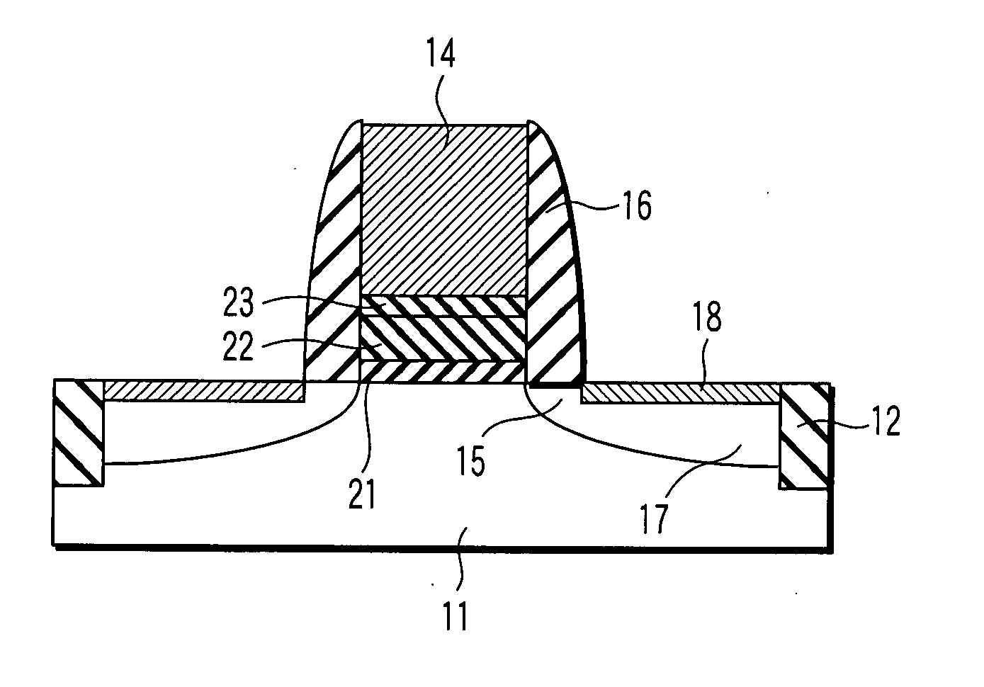 Manufacturing method of semiconductor device