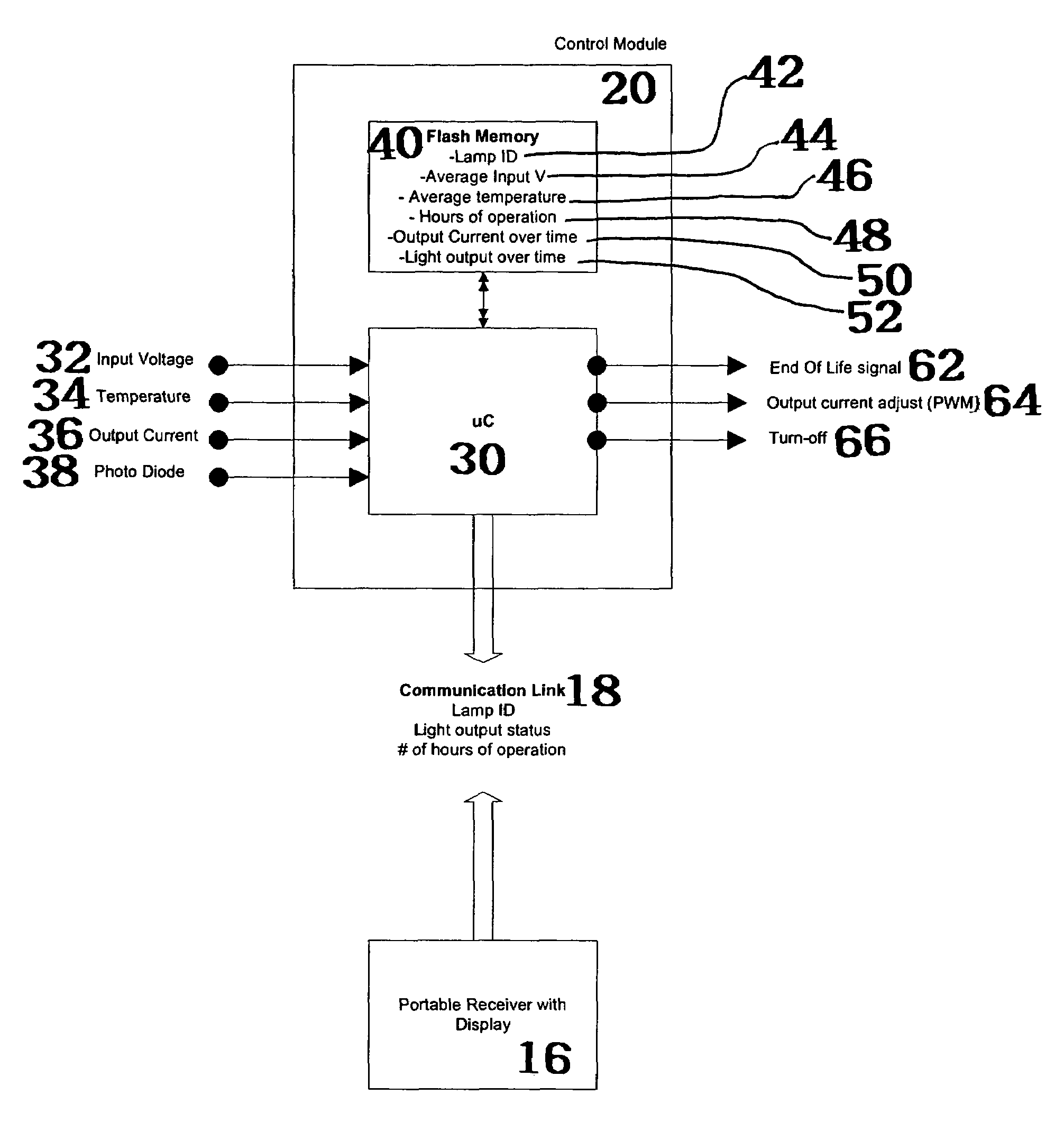 Intelligent light degradation sensing LED traffic signal