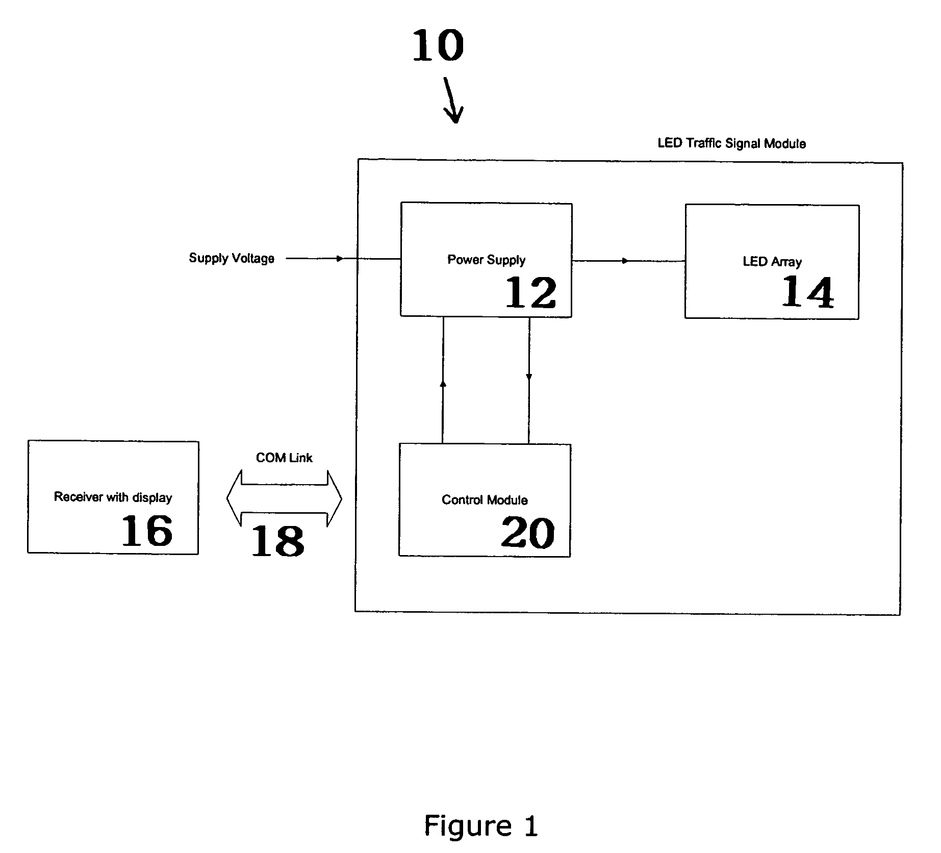 Intelligent light degradation sensing LED traffic signal