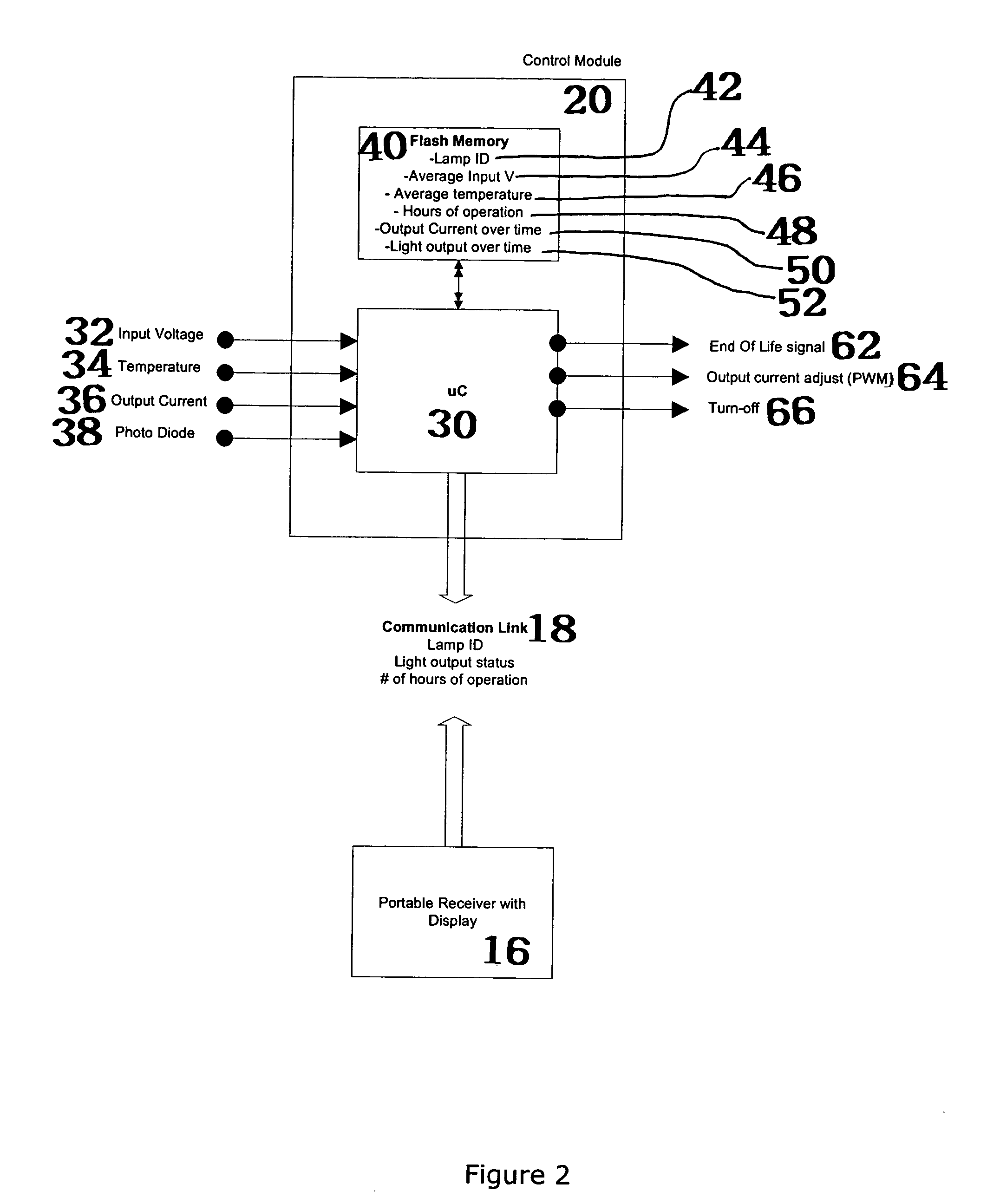 Intelligent light degradation sensing LED traffic signal