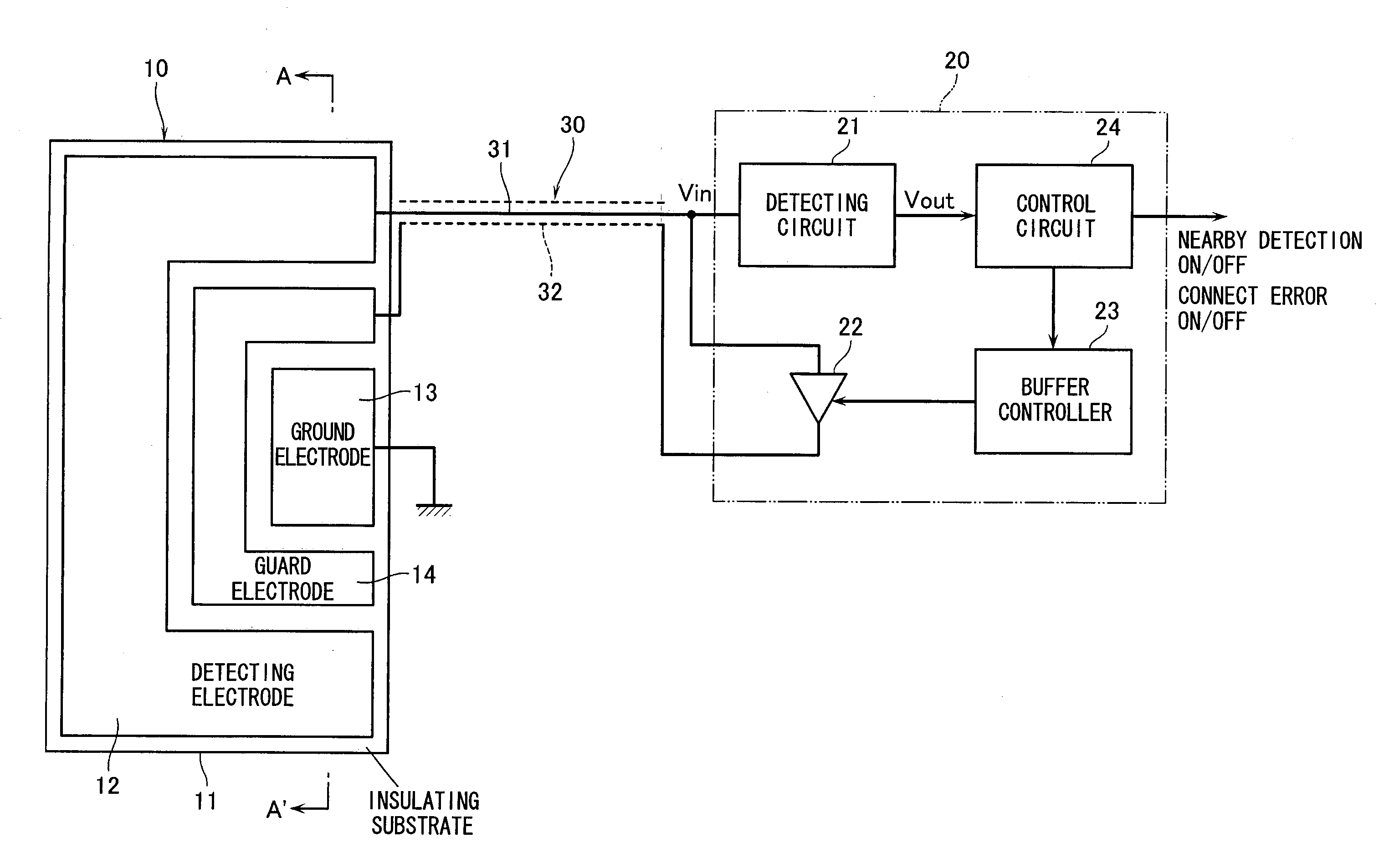 Electrical capacitance proximity sensor