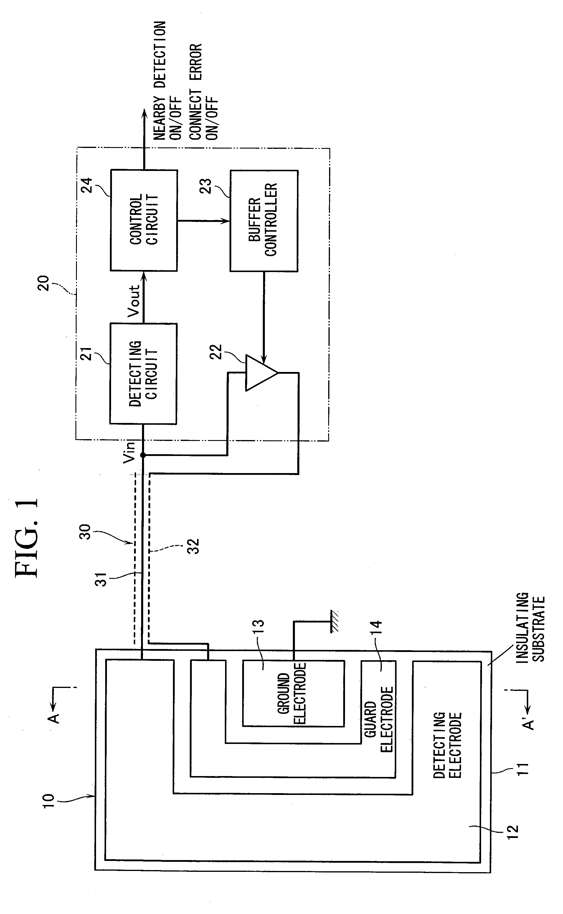 Electrical capacitance proximity sensor