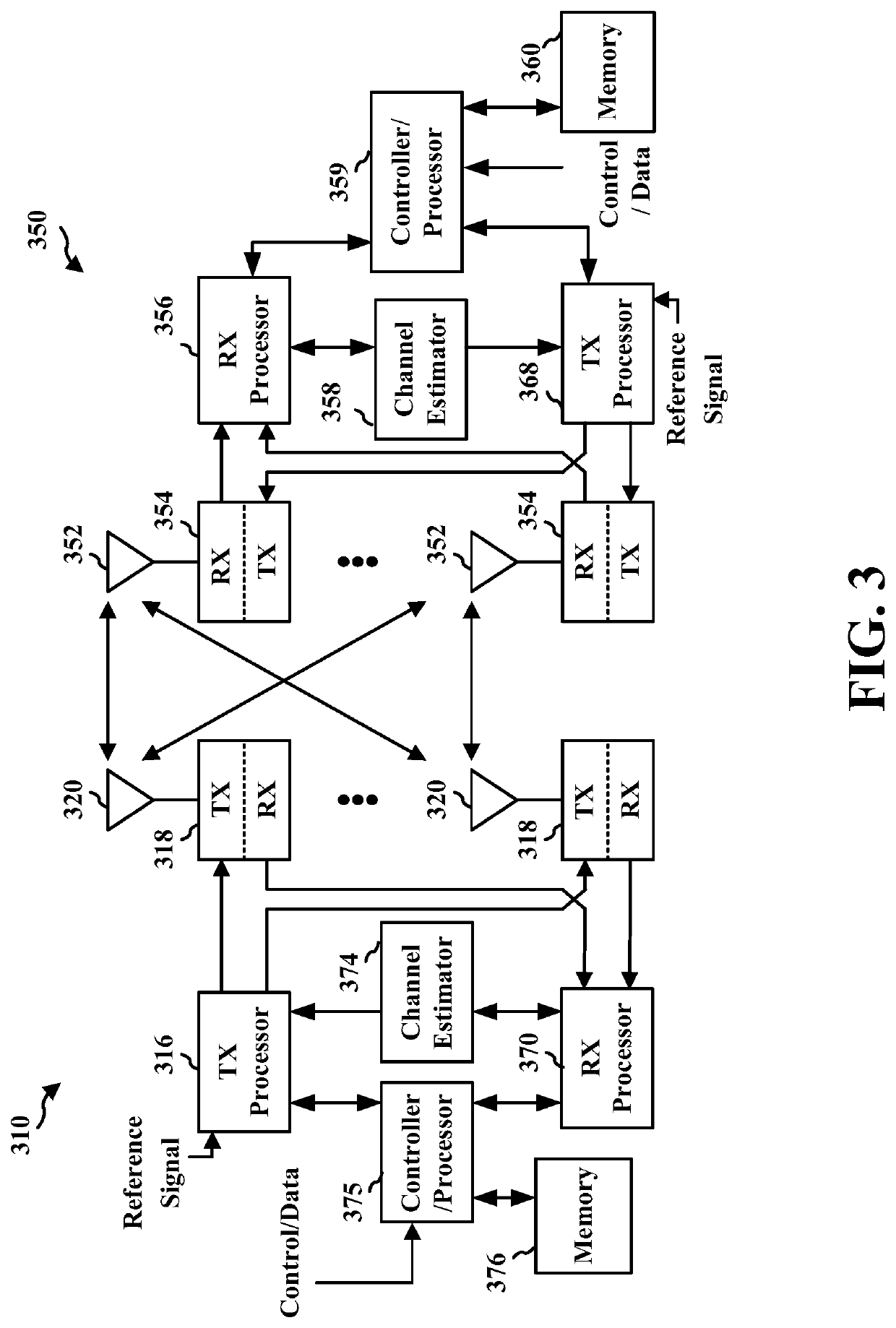 Methods and apparatus to facilitate layer 1 user equipment (UE) filtering for millimeter wave frequencies